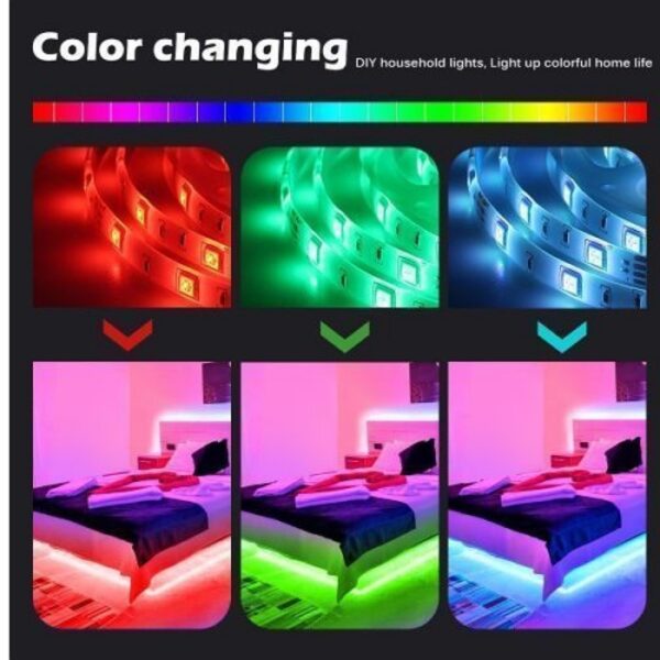 Pack de 3 Kit Ruban LED RGB - Étanche - 16 Couleurs - 4 Modes - 15 Mètres - Télécommande – Image 7