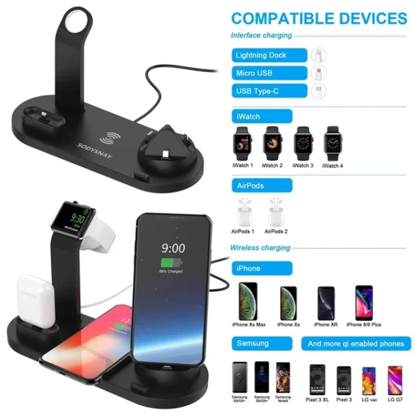 Chargeur Rapide - Compatible Iphone & Android - Multifonction - Noir – Image 2
