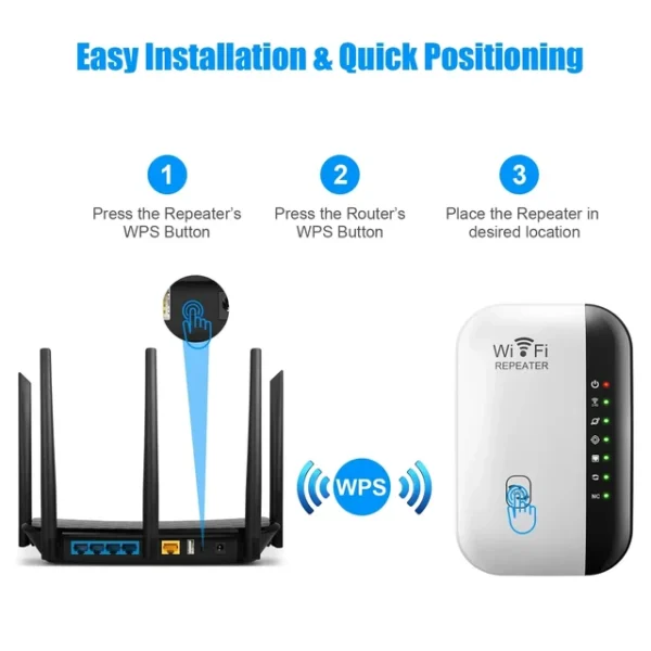 Amplificateur Répéteur Wifi - Blanc – Image 2