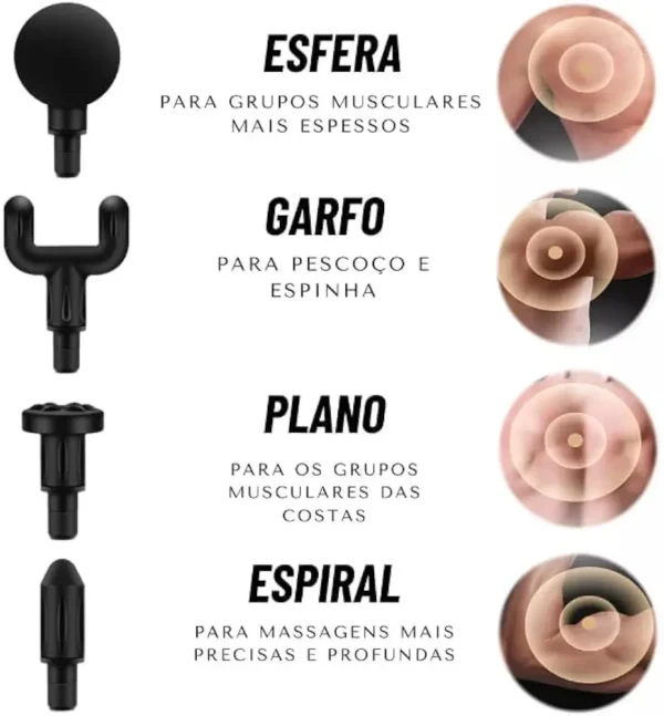 Pistolet De Massage - Moteur à Couple Élevé Avec Impact Réel - 3200 Coups Par Minute - 4 Têtes Pour Tout Le Corps - Avec Masseur De Cou - Noir – Image 4